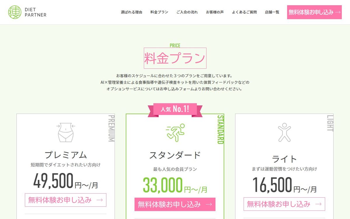 ダイエットパートナー 秋田店